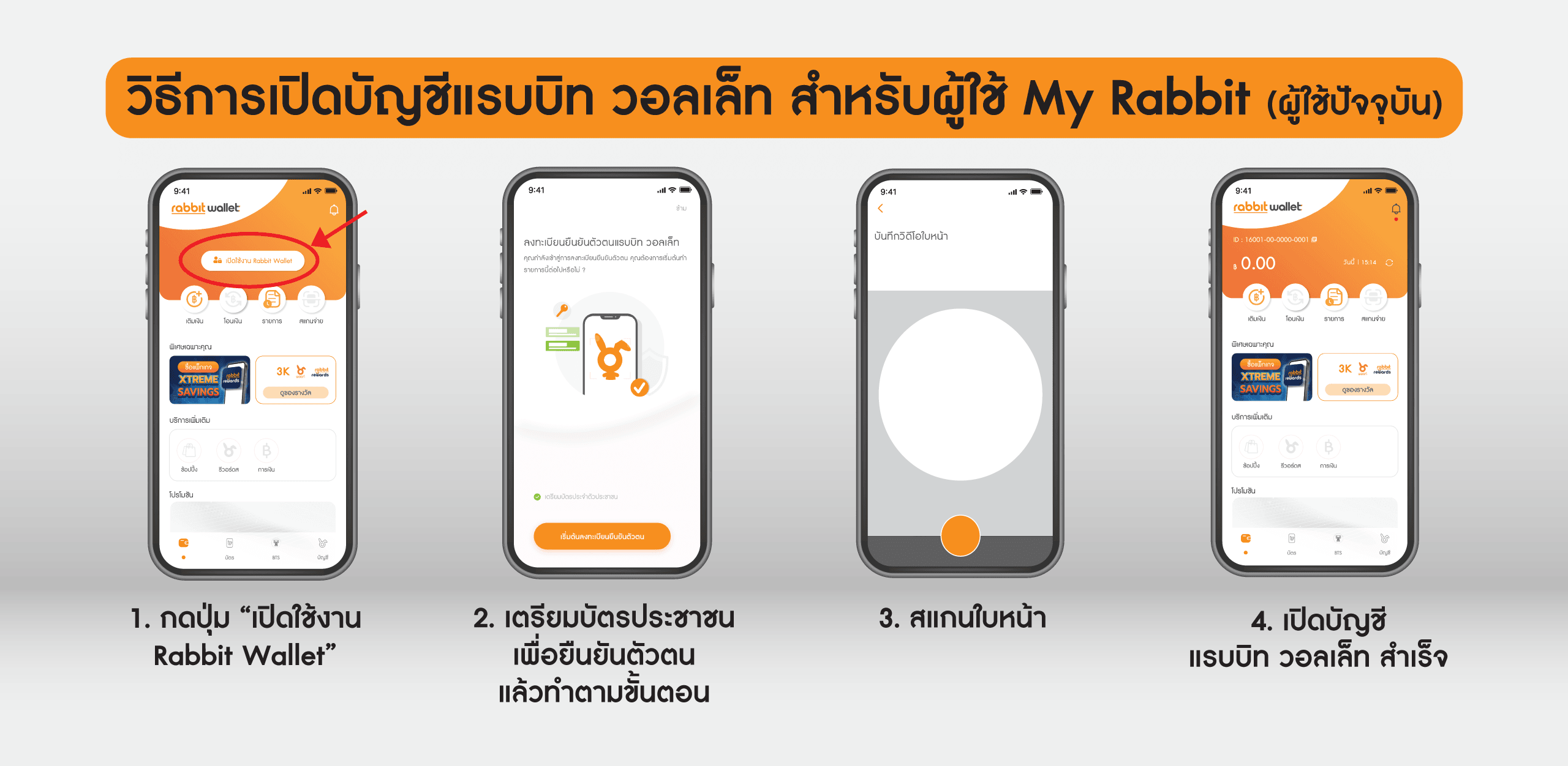 myrabbit
