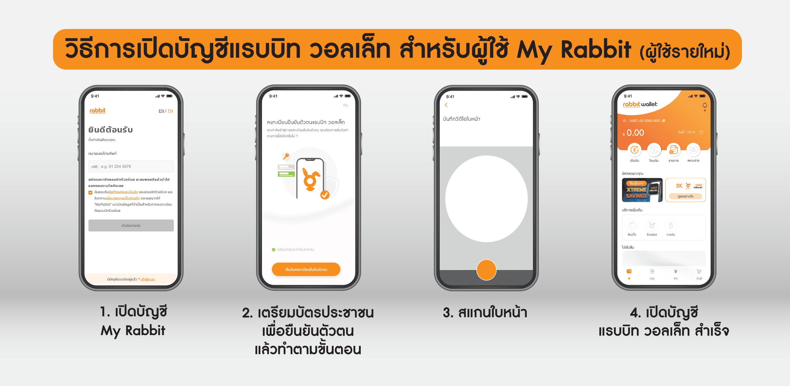 myrabbit
