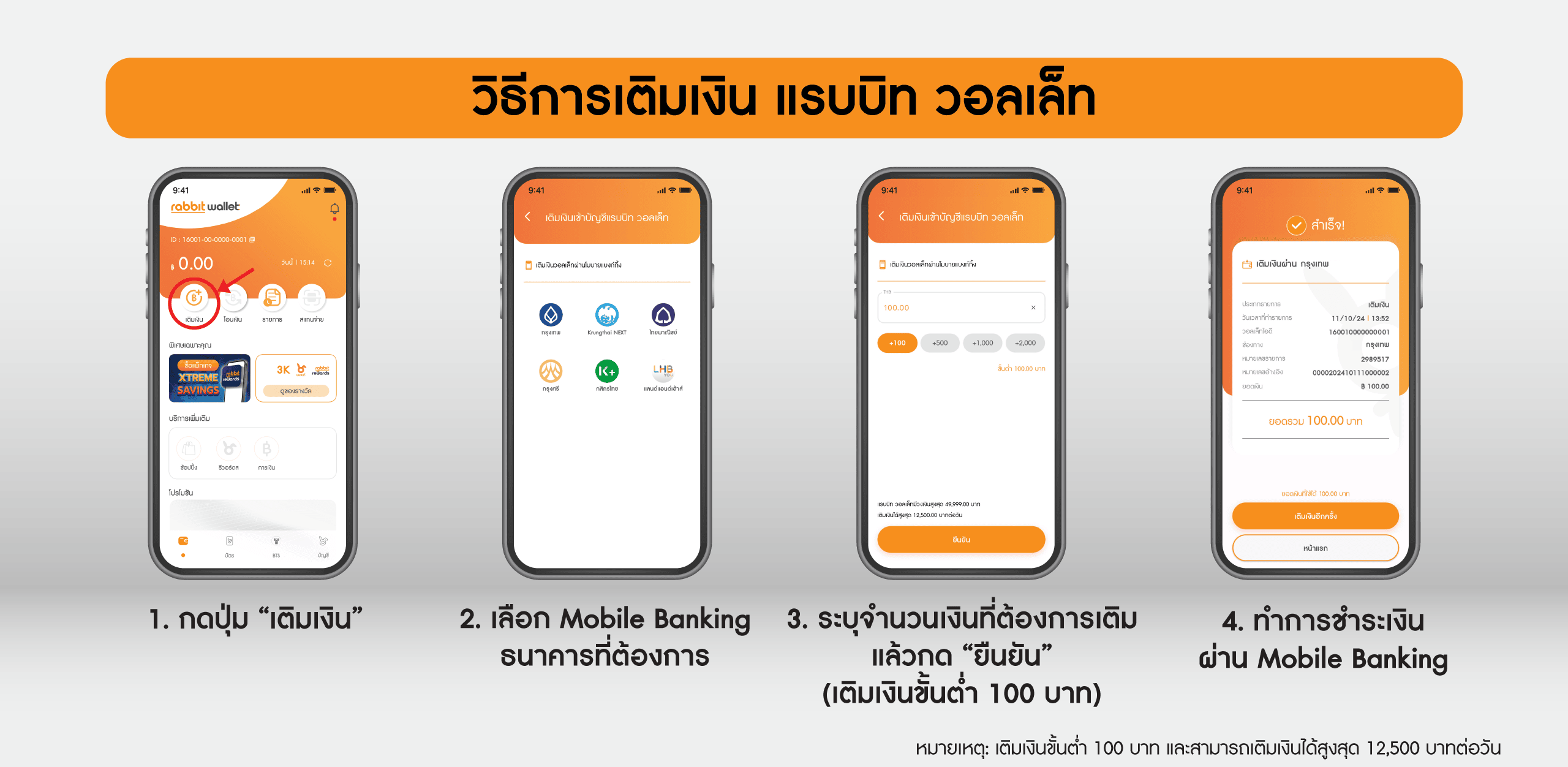 myrabbit